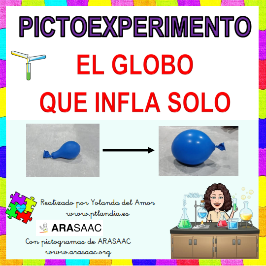 Pictoexperimento: el globo que se infla solo